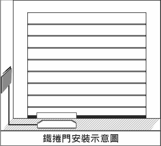 1020101412111 - 門神-安裝雲端推播器