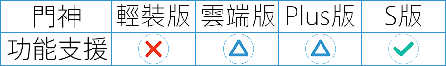 102011131739 - 門神-感應器設定